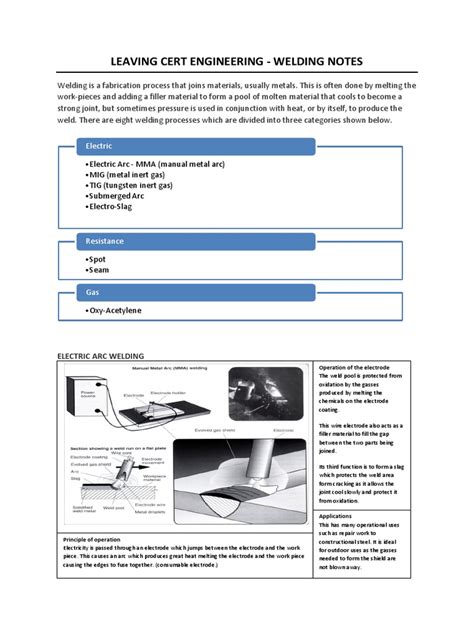 welding notes pdf